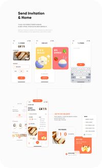 MUKJA - UX/UI Project on Behance