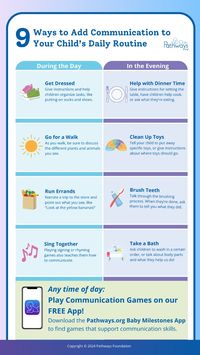 Add these daily language boosting tips to your child's routine and see how it helps to develop their communication skills. For more communication activity ideas for babies and toddlers, go to Pathways.org to download the FREE Baby Milestones app. #kidsactivities #toddleractivities #communicationskills #speechandlanguage #earlyyears #childdevelopment #parenting