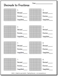 Decimals to Fractions Freebie - Common Core Aligned with Math.Content.4.NF.C.6, use decimal notation for fractions with denominators 10 or 100.