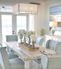 Dining Room Table Color Scheme