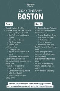 2 days in Boston itinerary, Boston Itinerary 2 days, Weekend in Boston