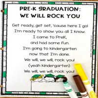 Start planning your preschool graduation program with this super cute song.  We Will Rock You will get the kids excited about heading off to kindergarten!  This printable graduation poem is the perfect ending to your year long collection of poems in your kindergarten poetry notebooks. **************************************************************************Here's a few blog posts you may be interested in:All About Build a Poems (Video)Daily Schedule for Poetry Notebooks20 Basics of a Kindergart