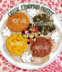 Amazing Ethiopian Recipes: Doro Wat and Injera Recipe