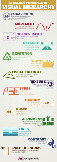 15 Golden Principles of Visual Hierarchy | http://www.designmantic.com/blog/infographics/15-golden-principles-of-visual-hierarchy/