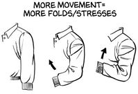 folds_movement