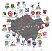 Which team dominates London? -