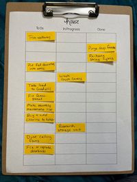 "This grid is sized to be used with colored sticky tabs (not included). Easily track the progress of your to do list by moving the tabs across the grid to the \"In Progress\" or \"Done\" column. Download includes pages titled Family, Work, Health, School, Personal, House and one blank grid. Super simple but very helpful system.I enjoy seeing completed tasks but don't like the look of crossing them out. Plus you can reorder items easily. I usually have these in a three hole binder or pinned on my bulletin board."