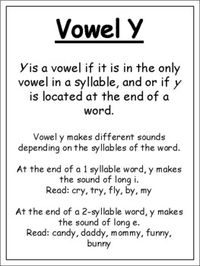 Vowels, Diphthongs And Consonants 30B