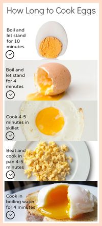 How Long to Cook Eggs – Egg Recipes – ALL YOU | Deals, coupons, savings, sweepstakes and more…