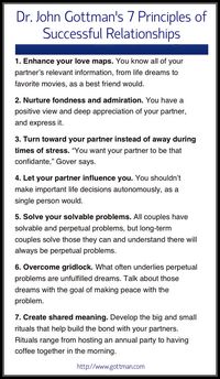 Dr. John Gottman's 7 Principles for Successful Relationships. How many are you…