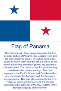 Flag of Panama