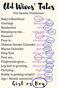 Mardi Gras 2019 Ideas PinWire: 15 Old Wives' Tales Predict Baby L is a... - | Superstition | Pinterest ... 12 mins ago - Old wives tales for gender revealing party Pregnancy Wives Tales Old Wives Tales Gender ... Gender Reveal Party Games Baby Shower Gender. Source:www.pinterest.com Results By RobinsPost Via Google