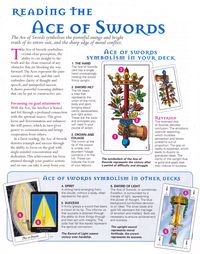 Reading the Ace of Swords