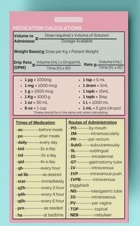 On the front, you’ll find Medication Calculations, Conversions, and Abbreviations at your fingertips, ensuring accurate drug dosage calculations and eliminating guesswork. Flip it over, and you’ll uncover a comprehensive IV Cannula Sizes Chart, complete with color references, a crucial tool for seamless patient care. #nursingstudents #rnnurse #ernurse #nursingnotes #nursingschool #medicalstudent #NCLEX #medicalstudent #nursingreference #badgebuddy