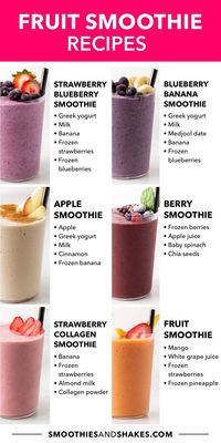 Fruit smoothies are a delicious and easy way to get more nutrients. Here are 17 tasty fruit smoothie recipes that take just 5 minutes to make at home. #fruitsmoothies #smoothies #smoothierecipes #healthysmoothies