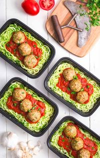 Whole30 Turkey Meatballs with Zoodles and Marinara Sauce