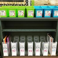 This picture is spot on! Are you using #flexibleseating in your classroom? Are you looking for storage and organization ideas? Love this idea from @upperelementaryadventures for keeping student materials organized if you remove traditional desks from your classroom!⠀ ⠀ ⠀ #sassysavvysimpleteaching #flexibleseating #alternativeseating #teachingupperelementary #seatingoptions #iteachtoo #iteachfifth #teachersfollowteachers #teacherspayteachers #igteachers #teachersofig #teachersofinstagram #...