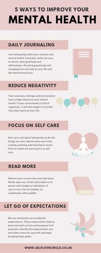 7 Ways I'm Improving My Mental Health - Self Love Circle #mentalhealth #selfcare