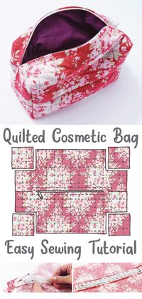 QUILTED COSMETIC BAG TUTORIAL. The perfect make for using up fat quarters from your stash. Make this boxy make-up bag with quilted sides and a zip fastening – it’s easier than it looks!