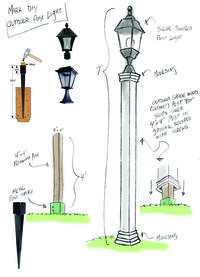 Outdoor Solar Lamppost DIY - Home & Family