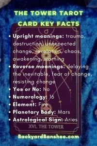 Regardless of whether it’s warning you of an upcoming upheaval, or symbolising an event you’ve been/are going through, remember you will come out the other end better off! If you want to know more about the different tarot cards, feel free to check out our complete list of all 78 tarot cards and their meanings.