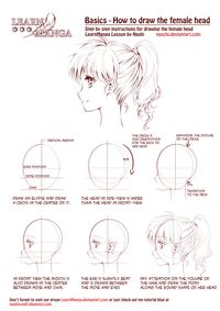 Resultado de imagem para anime head side view