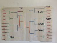 Multiplication War - March Madness