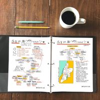 How to Put Together Your Bible Study Timeline Notebook