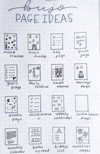 20 BULLET JOURNAL IDEAS - valbujo