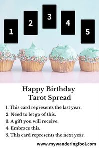 Happy Birthday Tarot Spread - - Great for Planning and Goal Setting!