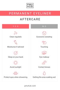 We prepared a short and simple guide on proper aftercare after permanent eyeliner treatment. Would you add something to our YES and NO lists? #permanenteyeliner #pmueyeliner #semipermanenteyeliner #permanentmakeup #eyelinertattoo #permanenteyelinertattoo #pmueyeliners #eyelinertattooing #eyelashenhancement #classiceyeliner #shadedeyeliner #lowerlideyeliner #pmutreatment #pmutreatments #pmutips #pmuadvice #pmuquestions #pmuinfo #pmuinformation #pmufaq #pmueducation #pmuhub