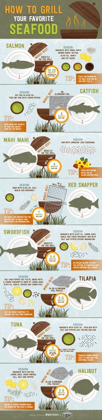 How to grill your favorite types of fish (INFOGRAPHIC)