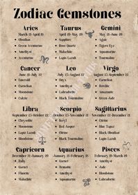 Zodiac Gemstones with Dates Printable Witchery Printable - Etsy