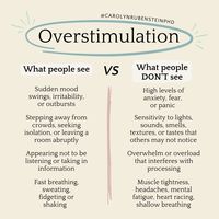 While the signs of overstimulation may be noticeable on the outside, there's often much more happening beneath the surface. If you find yourself feeling overstimulated, try these three steps: 1️⃣ Remove Yourself: Find a quiet, calm environment away from stimuli. 2️⃣Practice Deep Breathing: Take slow, deep breaths to calm your nervous system. 3️⃣ Engage in Relaxing Activities: Do something soothing like listening to music or taking a warm bath. 😌 For help on re-centering when overstimulat...