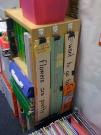 A Day in the Life of a Classroom Teacher: Classroom Tour 2010-2011 -- storing sentence strips