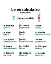 Si vous ne l’avez pas encore, vous pouvez récupérer votre guide GRATUIT pour progresser en espagnol en cliquant sur le lien #espagnolfrance #apprendreespagnol #parlerespagnol #espagnolfrançais #apprendreespagnol #aprendervocabulario #españolvocabulario #fácilespañol #espagnol #motsespagnol #apprendreespagnolenligne #espagnoldébutant #progresserenespagnol #espagne #universel #langue #langueespagnole #parler #monde #interne #vocabulaire #lettre #t #toucher #train #toit #tortue #temps #train