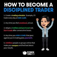 Become a Disciplined Trader