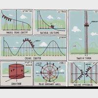 Math: a roller coaster!