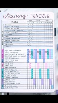 Looking for some inspiration for your Bullet Journal Cleaning Tracker?! These 17 Cleaning Trackers Will Help Keep Your Home As Clean As Monica Gellers!