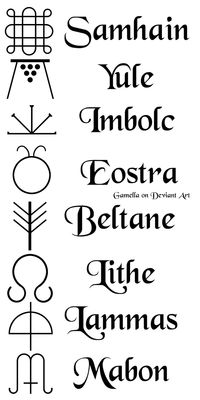 Sabbat Symbols by gamella on DeviantArt