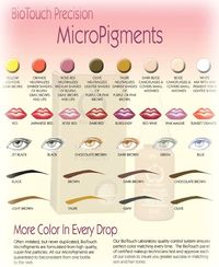 Micro-Pigments!