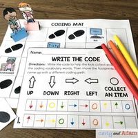 The First Three Coding Lessons You Need to Teach: The biggest barrier to teaching coding is the misconception that it is another skill that needs to be taught. In reality, coding is simply a tool that can be leveraged to teach standards in a more powerful, creative, and connected way! (Intro to Unplugged Coding Activity) #coding #codingforkids