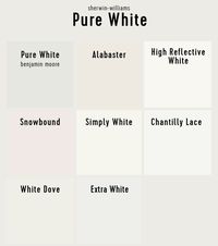 Sherwin-Williams Pure White (SW 7005) Review | Young House Love