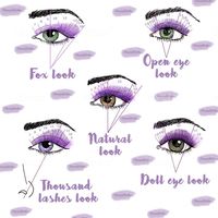 Lash Mapping