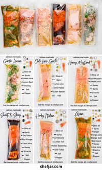 Easy Salmon Marinades - Chefjar