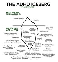 The ADHD reality: coolguides