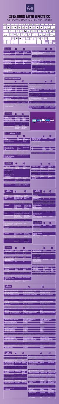 Adobe After Effects CC Keyboard Shortcuts Cheat Sheet