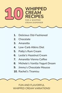 10 Whipped Cream Recipes for a Whipped Cream Dispenser - Delishably