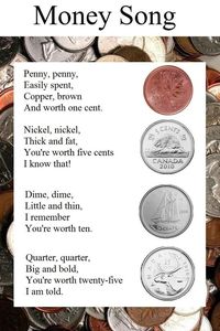 Teaching money through song....seems like a fun and easy way for my girls to learn the value of each coin!