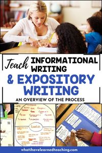 Explore effective methods for teaching students to support their opinions with reasons in their writing. This guide provides educators with practical strategies for introducing and reinforcing the skills necessary for students to articulate their opinions clearly. It includes techniques such as using model texts, engaging in class discussions, and applying structured writing exercises. These approaches help students develop critical thinking and persuasive writing skills.